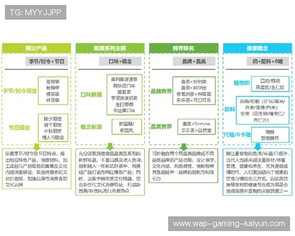 赛事组织方推动绿色餐饮供应链减少一次性用品使用，一次性餐饮用品展览会